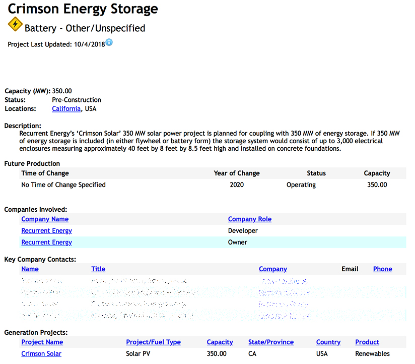 Crimson Energy Storage - Energy Acuity Energy Storage Platform