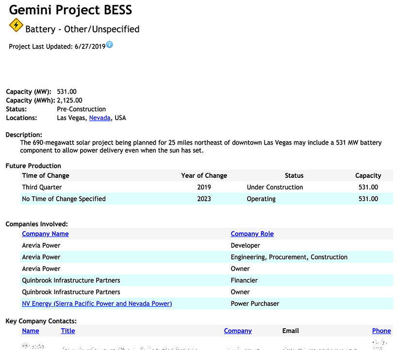 Gemini Project BESS - Energy Acuity Energy Storage Intelligence
