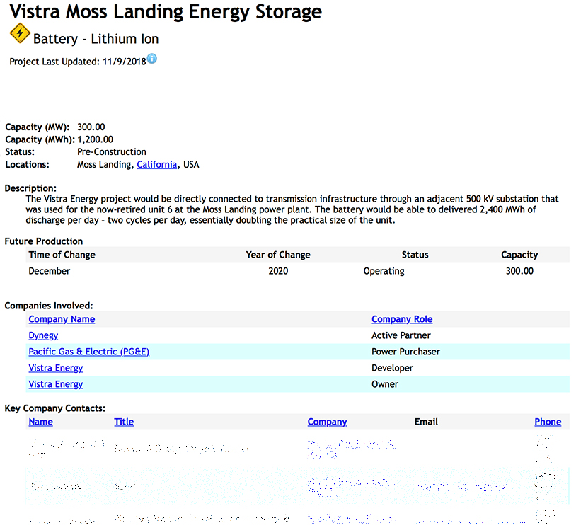 Vistra Moss Landing Energy Storage - Energy Acuity Energy Storage Platform